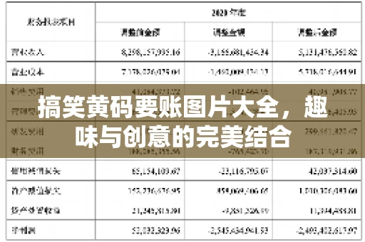 搞笑黄码要账图片大全,趣味与创意的完美结合 搞笑黄码要账图片大全,趣味与创意的完美结合
