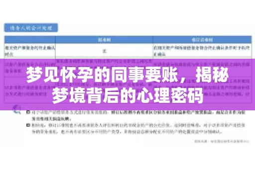 梦见怀孕的同事要账，揭秘梦境背后的心理密码