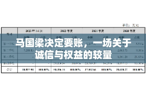 马国梁决定要账，一场关于诚信与权益的较量